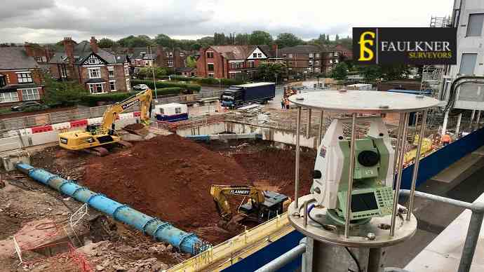 How Do Construction Methods Affect Party Wall Requirements? A Homeowner’s Guide 2 Why Is Movement Monitoring Used During Construction Projects Welling?